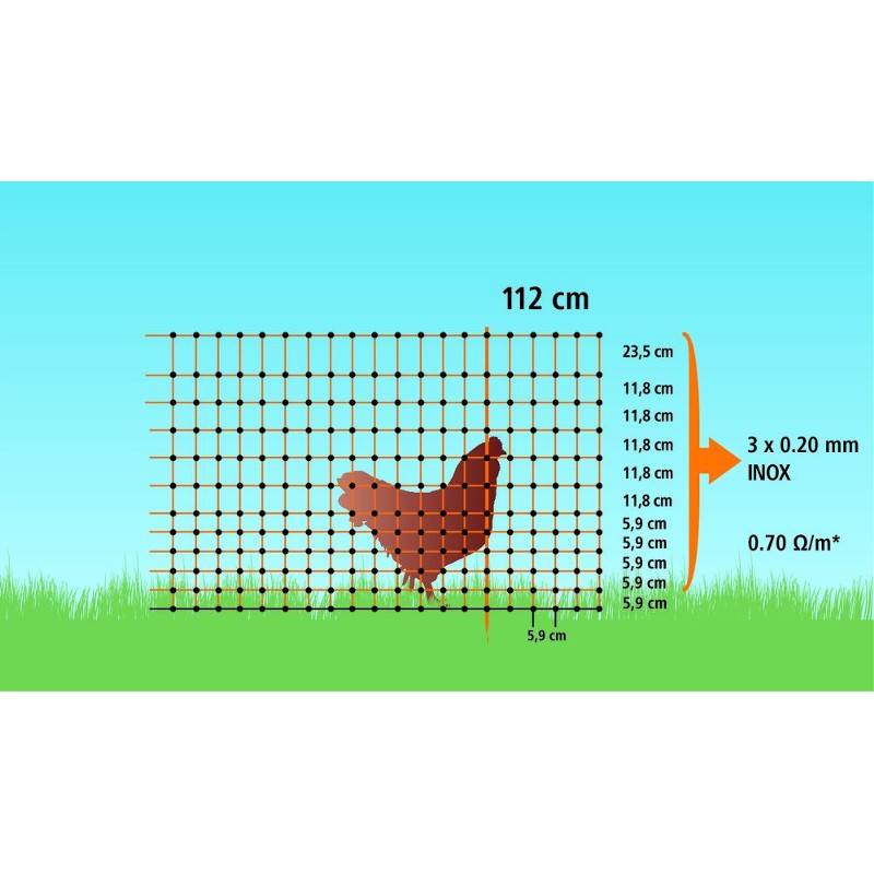 Filet à Volaille Kerbl 106cm X 50m - Double Pointe - Vert - Avec Piquets
